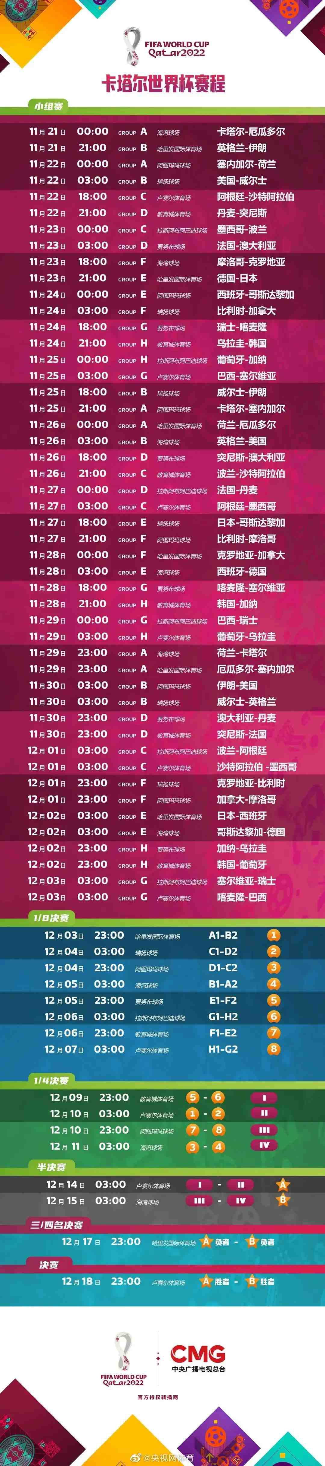 由于膝盖伤病，本赛季查洛巴还没有为切尔西出场，但他距离复出已经很近。